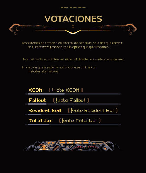 VOTACIONES